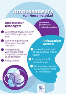 Ambassadeurs van Hersenletsel.nl / Ervaringsdeskundigen